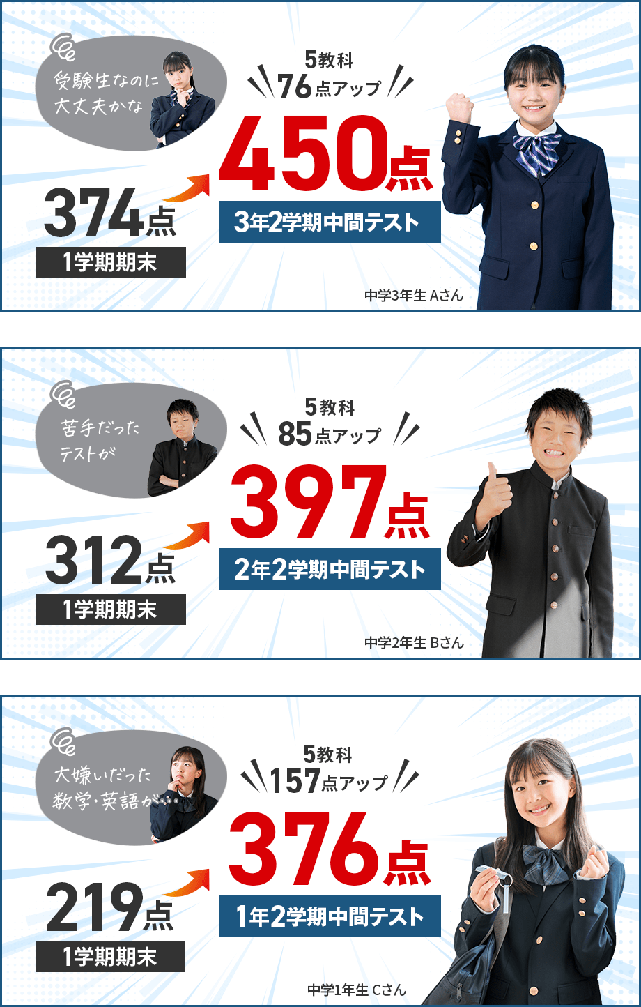 夏期講習でこれだけ変わる！