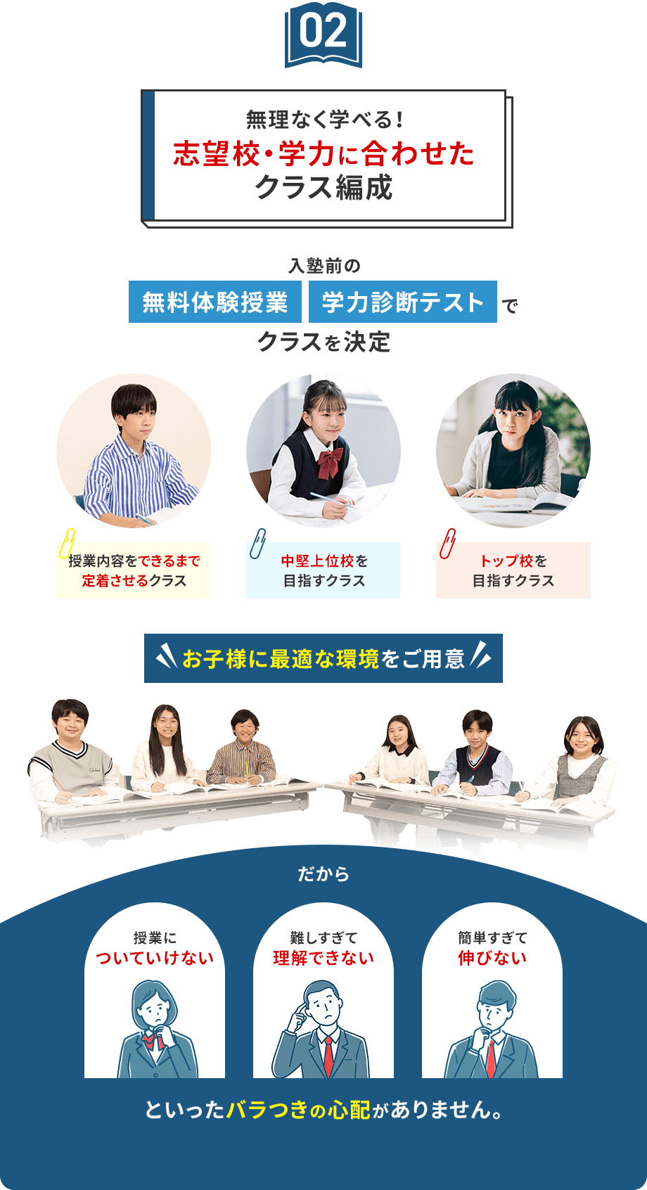 無理なく学べる！志望校・学力に合わせたクラス編成
