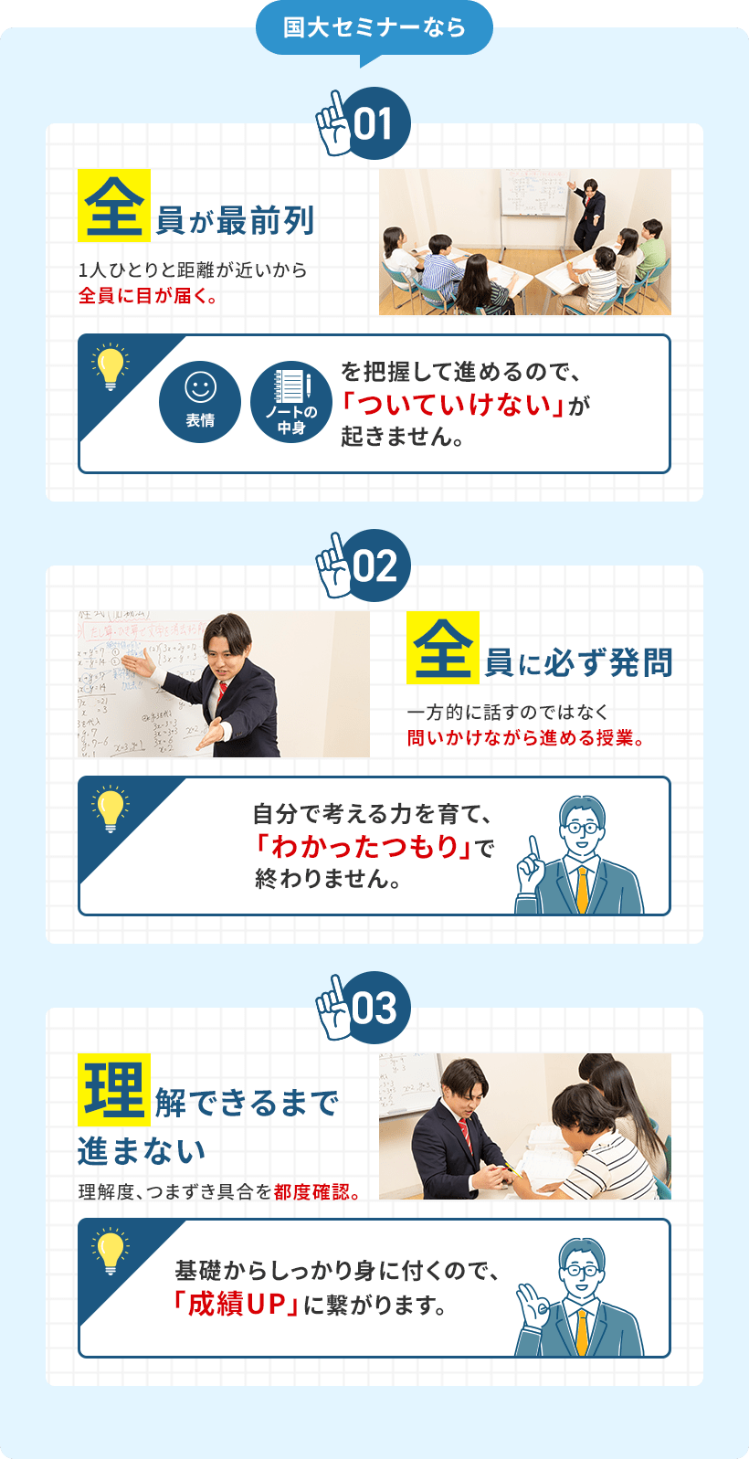 全員が最前列。全員に必ず発問。理解できるまで進まない