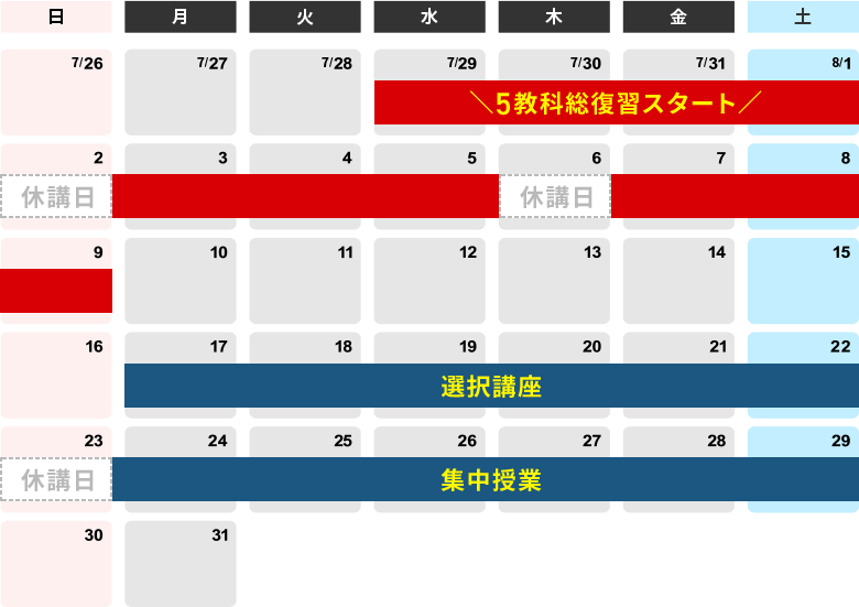 中1・中2 スケジュール