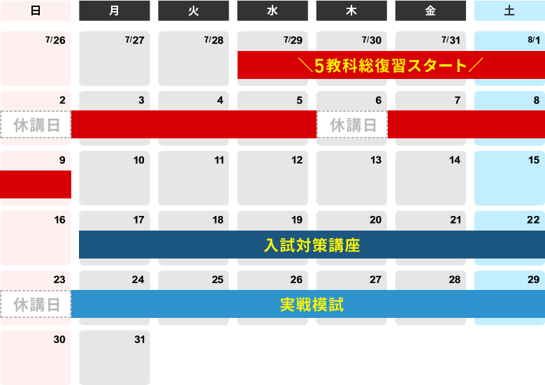 中3 スケジュール