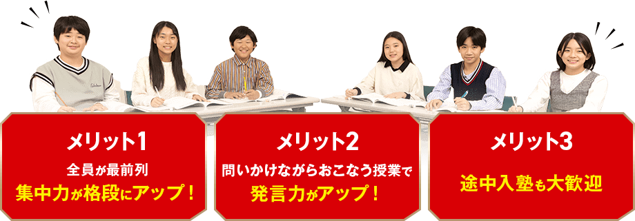 メリット1 全員が最前列 集中力が格段にアップ! メリット2 問いかけながら行う授業で発言力アップ! メリット3 途中入塾も大歓迎