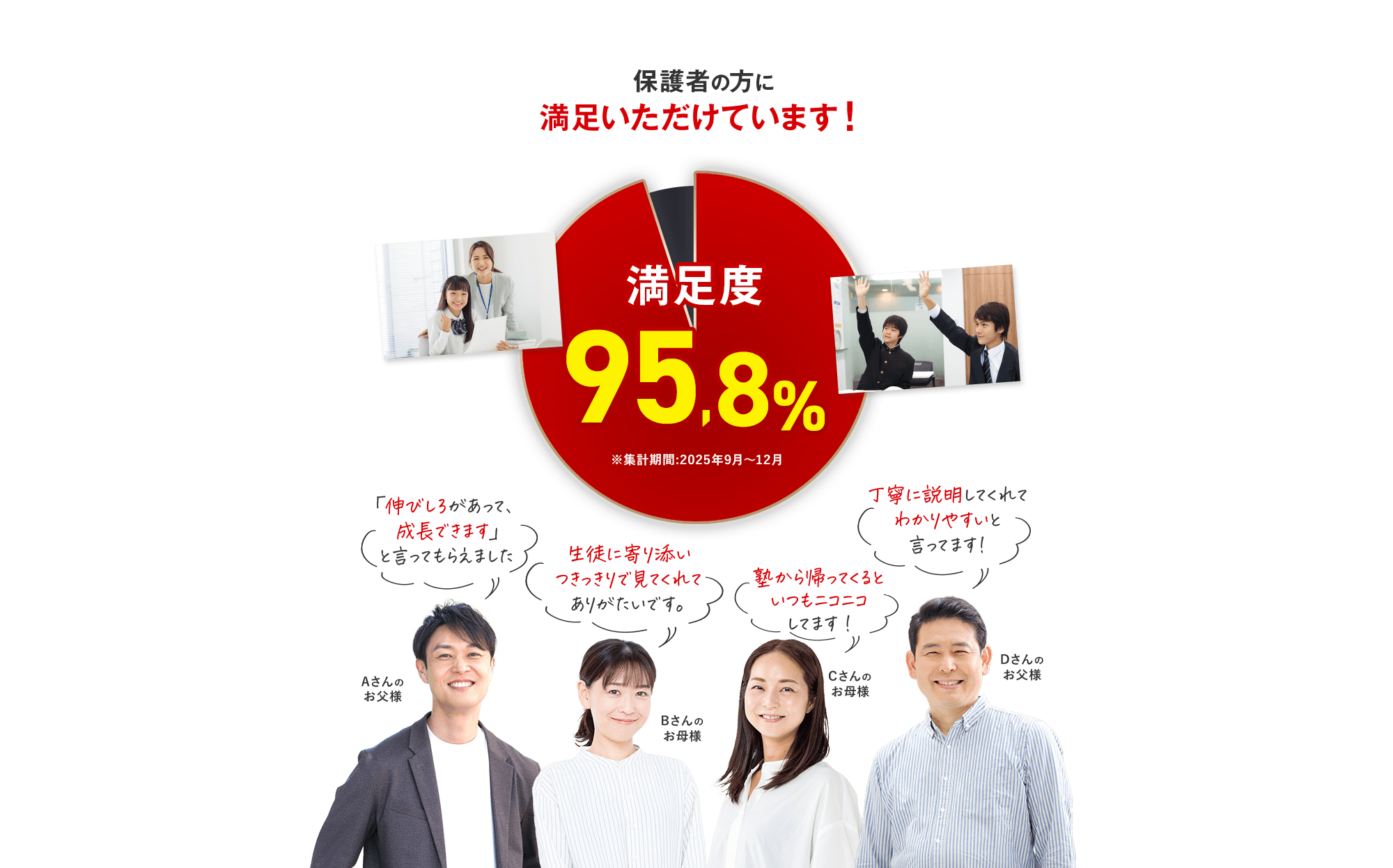 保護者の方に満足いただけています!