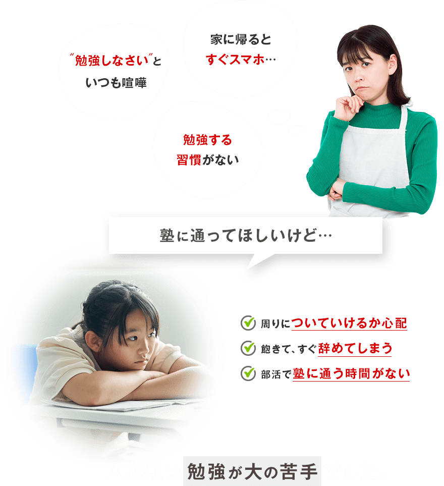 入塾前は勉強が大の苦手でした。