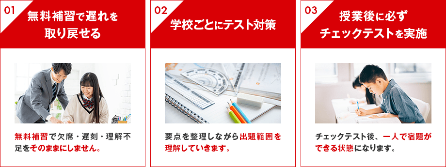 特徴