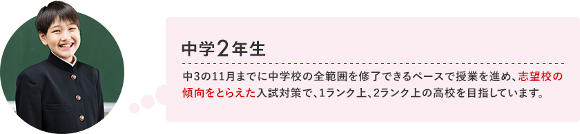 ある中学生の声
