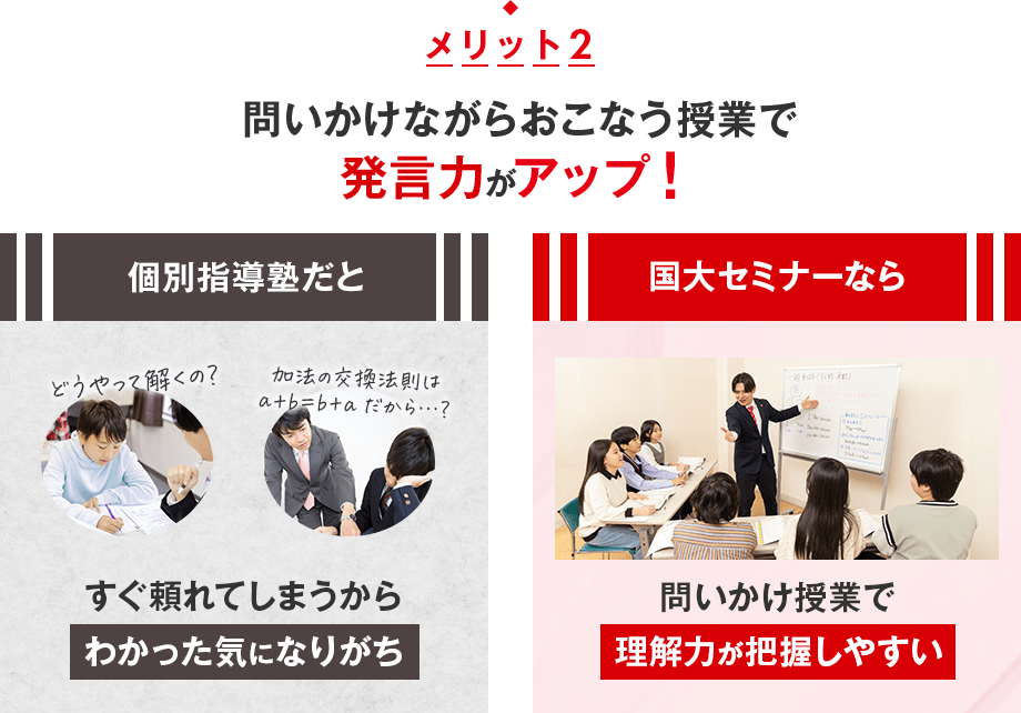 メリット2 問いかけながらおこなう授業で発言力アップ!