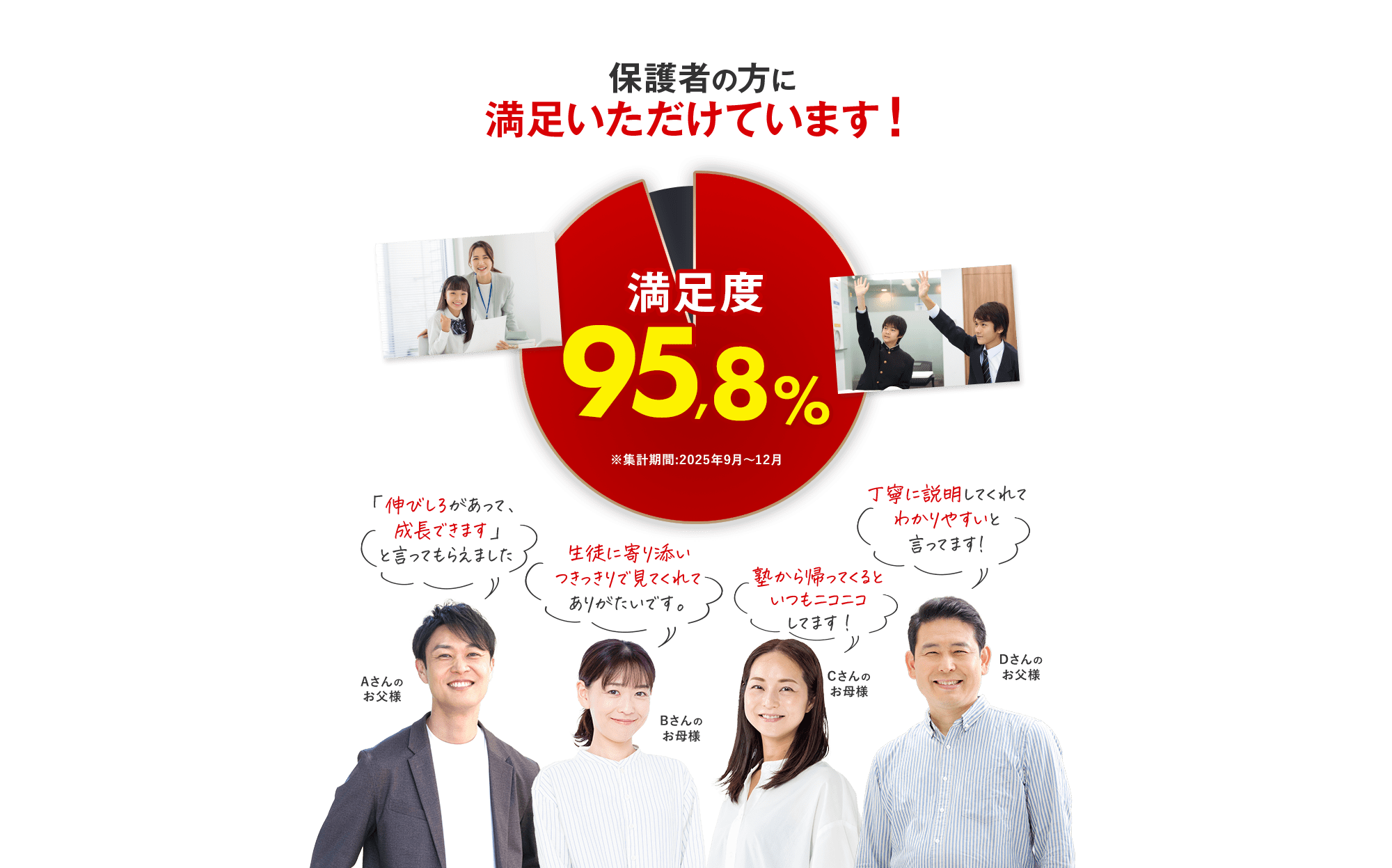 保護者の方に満足いただけています!